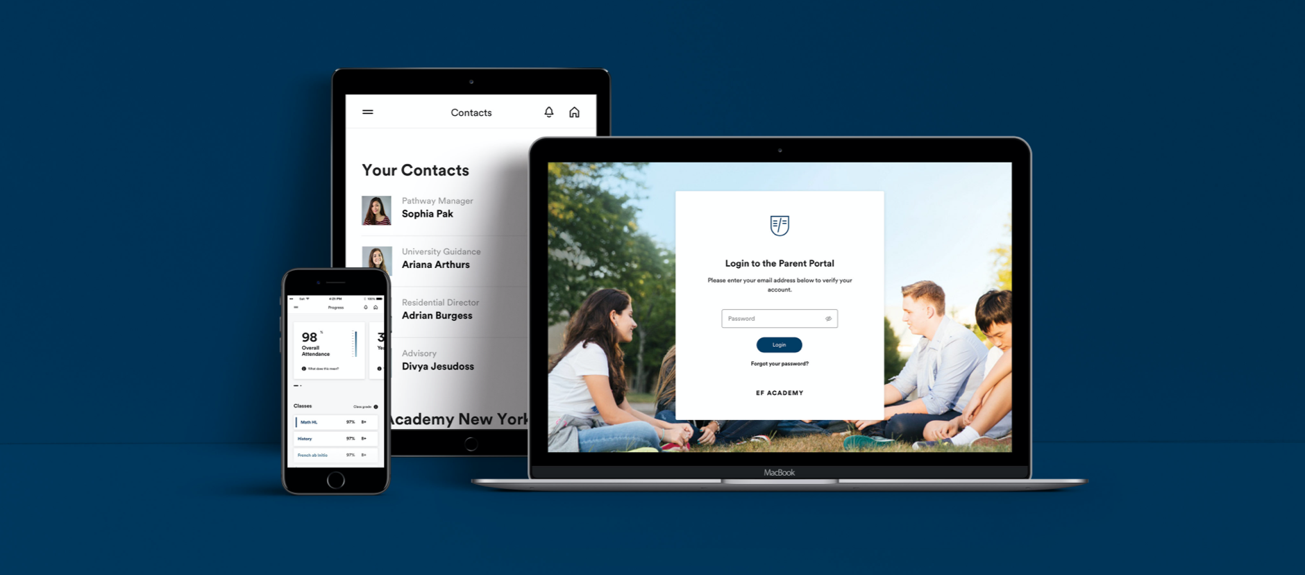 Customer Portals