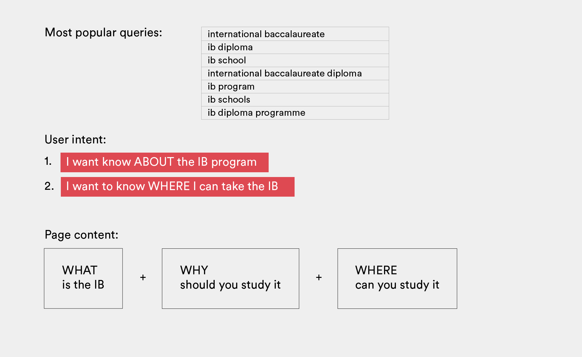 efa-lps-queries-2
